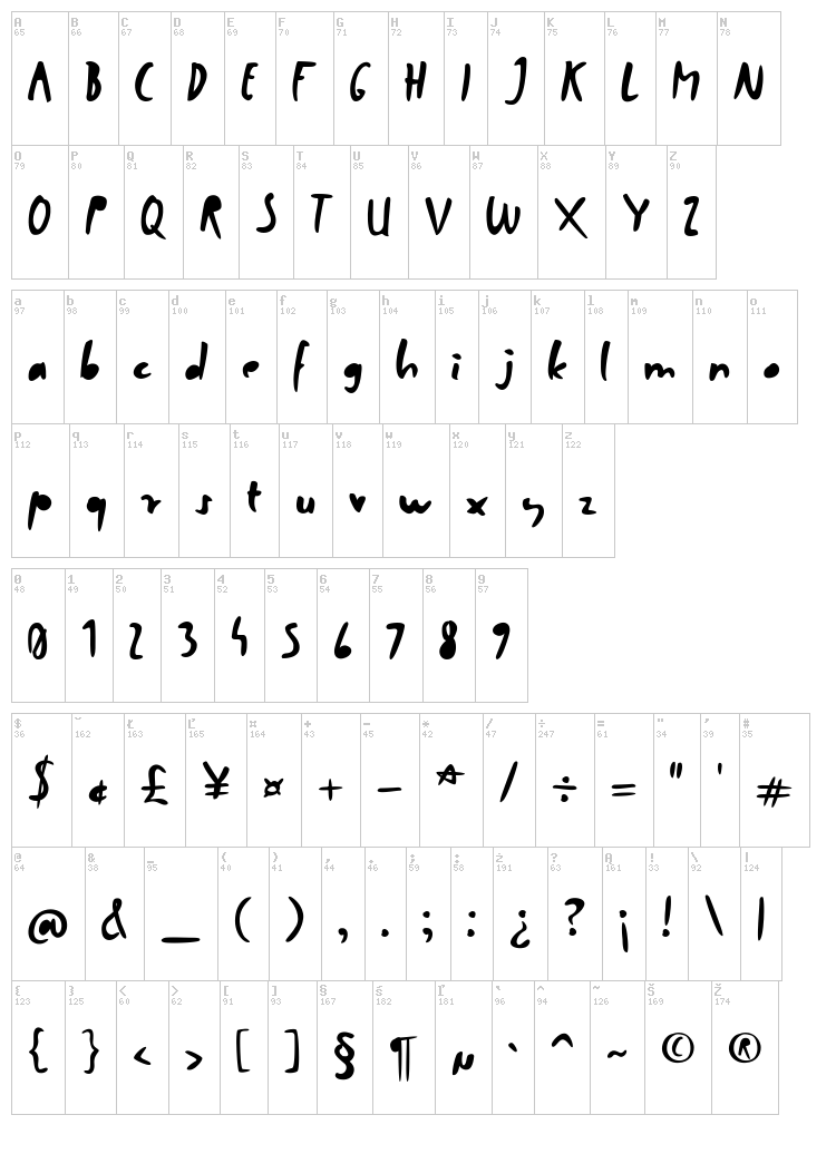 Factory Worker font map